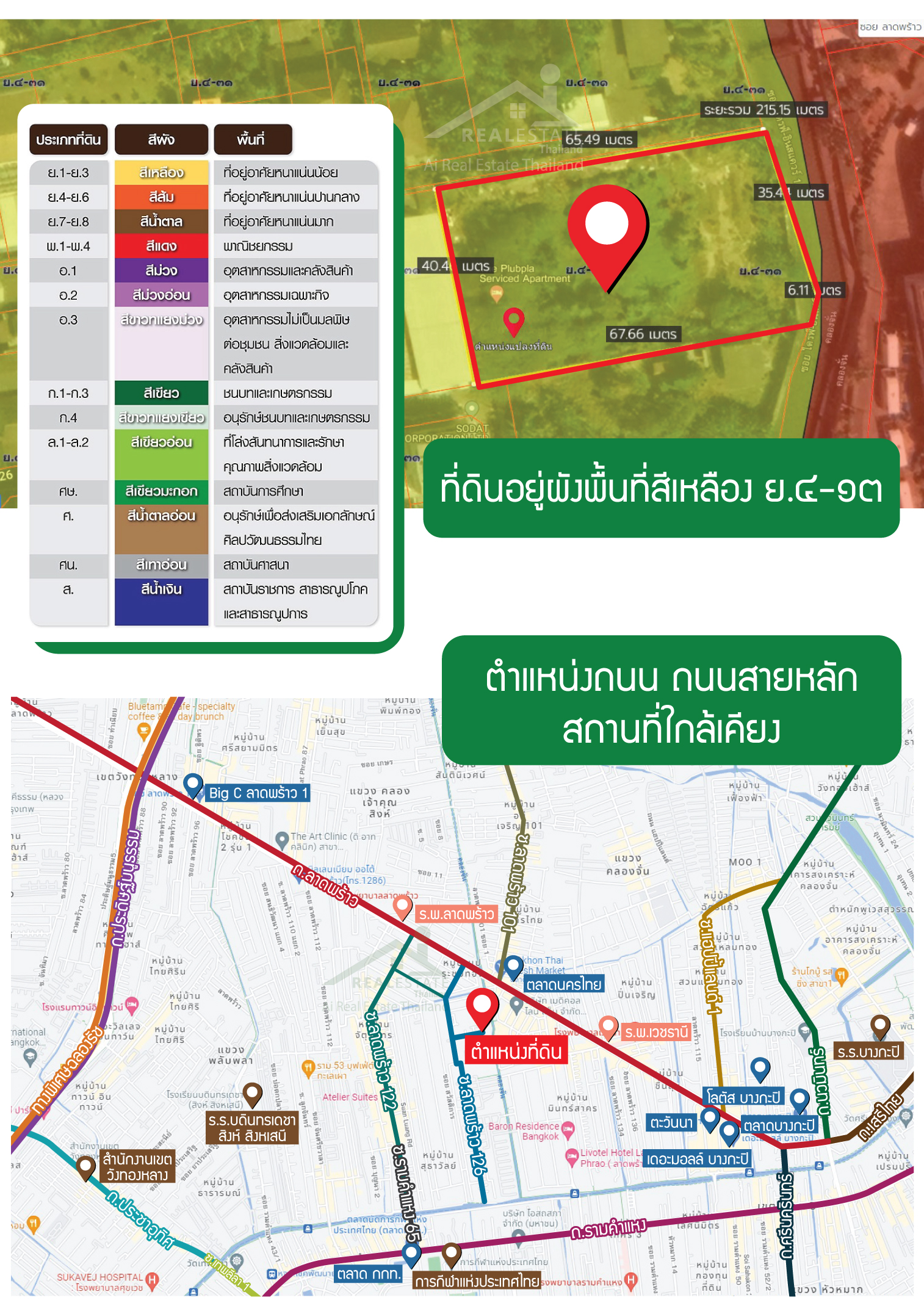 🏡 ขายที่ดินเปล่า 1-2-96 ไร่ ลาดพร้าว ซอย126 ใกล้เดอะมอลล์บางกะปิ ราคาถูก!