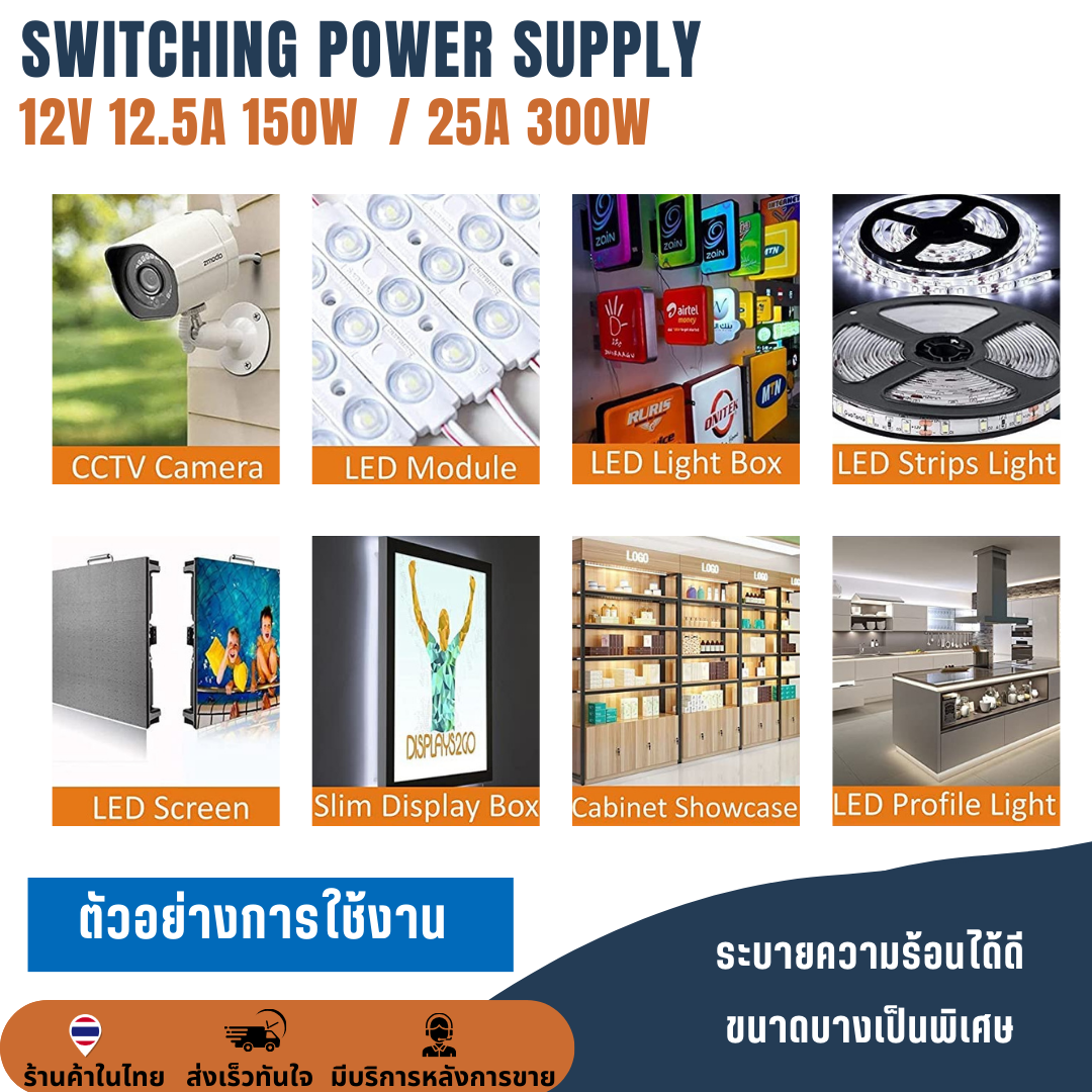 สวิทช์ชิ่งจ่ายไฟ 12V 12.5A 150W Switching Power Supply สวิตชิ่งเพาเวอร์ซัพพลาย แบบบางพิเศษ สำหรับงานกล่องไฟ ความหนา 20mm