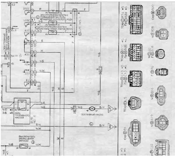 WIRING DIAGRAM CAMRY 4S-FE TWIN COIL(DIRECT COIL), 3S-FE (2WD-4WD), 3S-FE TWIN COIL (2WD-4WD) , 3C-T (2WD-4WD)