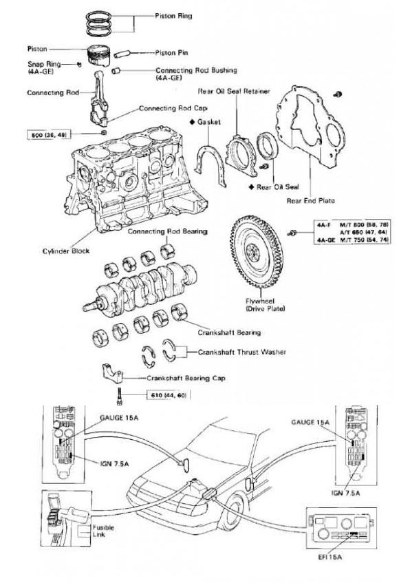CD คู่มือซ่อม WIRING DIAGRAM TOYOTA AE 86 , 4A-F, 4A-GE