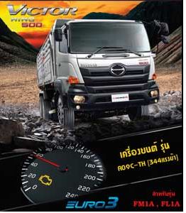 คู่มือซ่อมรหัสปัญหาเครืองยนต์ A09C-TH AO9C-TH รหัส DTC รหัสโค้ดเครื่องยนต์ รถบรรทุกฮีโน่ HINO ชีรย์ 500 VECTOR คู่มือซ่อมเวกเตอร์ บอดี้ FM1A FL1A