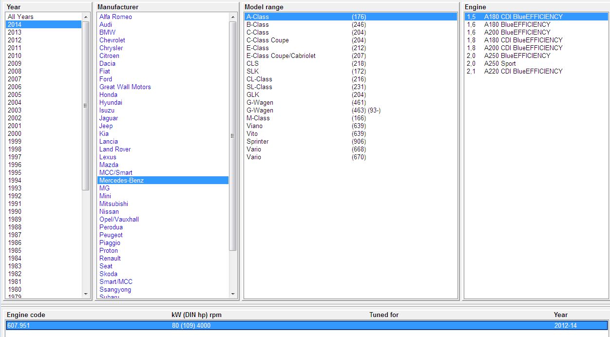 AUTO DATA V. 3.45 เวอร์ชั่น 2014