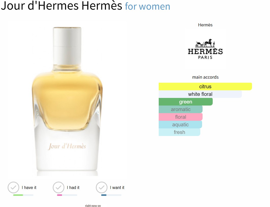 น้ำหอมแท้แบ่งขาย Hermes Jour D’Hermes Edp 💕Travel Size #แบบทดลอง