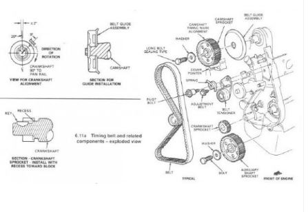 CD คู่มือซ่อมและ WIRING DIAGRAM FORD MUSTANG 79-92, MERCURY CAPRI 79-86