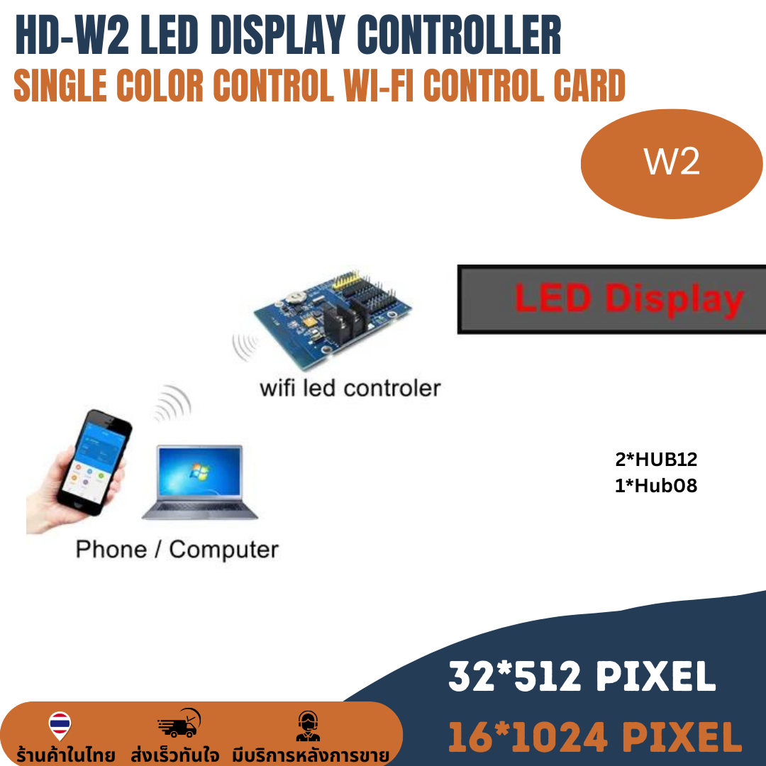 แผงควบคุม ป้ายไฟวิ่ง HD-W2 WIFI Android IPhone การ์ดควบคุม รองรับหน้าจอสีเดียวหลากหลายแบบ HUB12 (512*32พิกเซล)