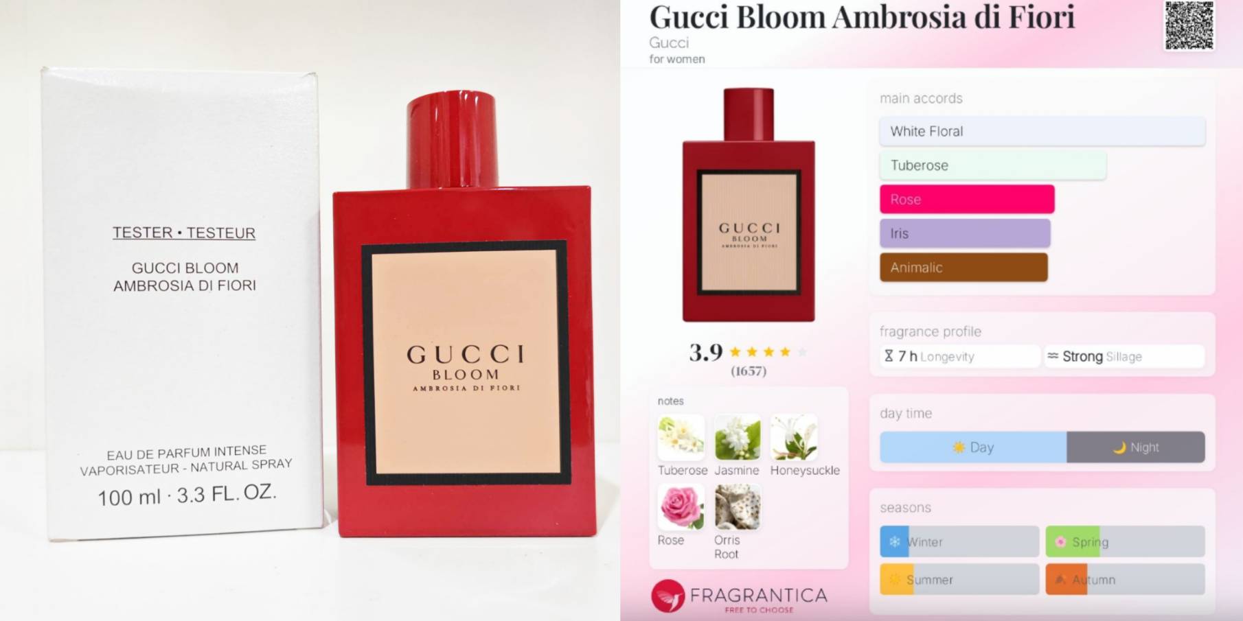 น้ำหอมแท้ Gucci Bloom Ambrosia Di Fiori Intense EDP 100ml กล่องเทสเตอร์