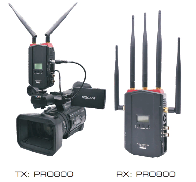 CVW PRO800 Wireless Video System UP to 800 M.