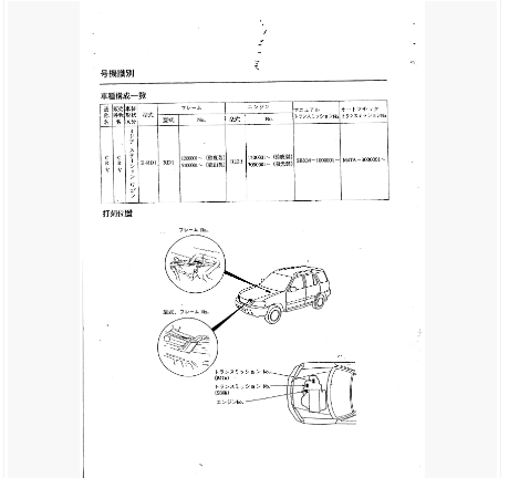 หนังสือ WIRING DIAGRAM HONDA CR-V เครื่องยนต์ B20B 97~ (JP)