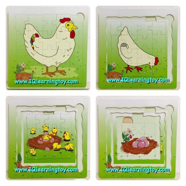 จิ๊กซอว์ วงจรชีวิตไก่ เด็กๆจะได้เรียนรู้จักกับวัฎจักรของธรรมชาติใกล้ตัว ไปพร้อมๆกับการฝึกสมอง ด้วยการต่อจิ๊กซอว์ไปด้วย ส่งฟรีค่ะ