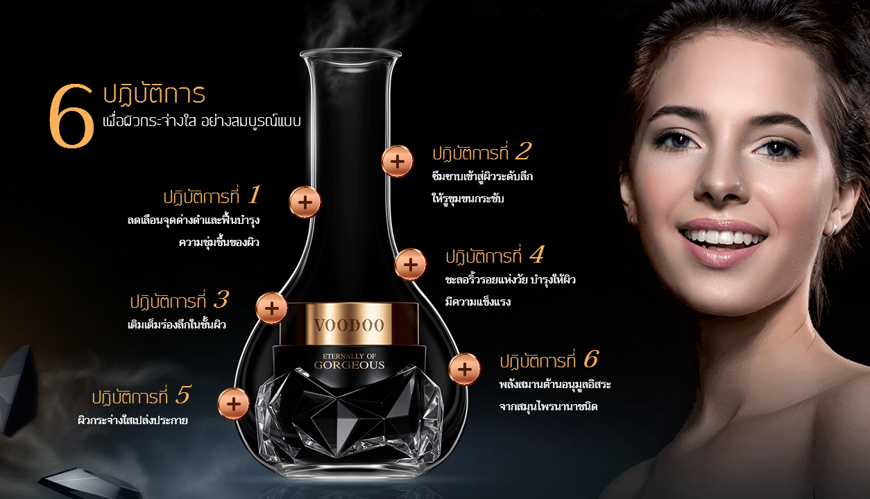 VOODOO GORGEOUS CREAM วูดู กอเชียส ครีม