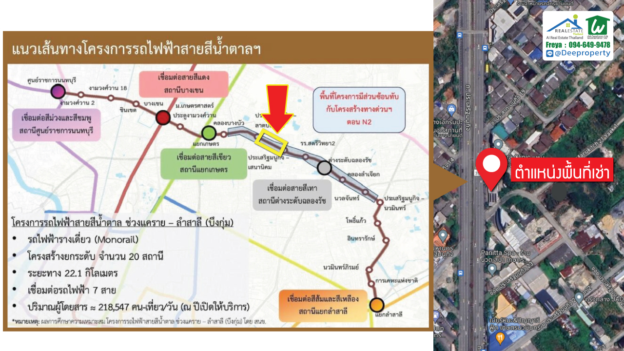 📣 ให้เช่าพื้นที่ ทำร้านค้า สำนักงาน 🔥 ทำเลทองติดถนนประเสริฐมนูกิจ 21 เกษตร-นวมินทร์ ขนาด 40 ตร.ม.