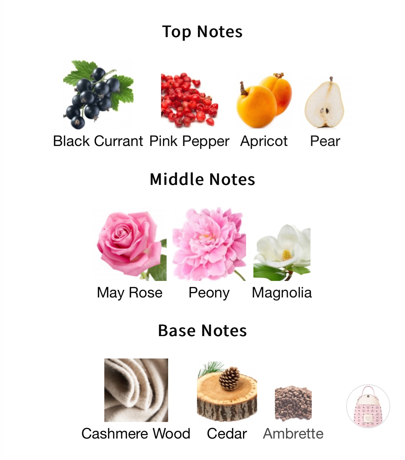 น้ำหอมแท้ Set MCM Crush edp 75ml+10ml+7ml