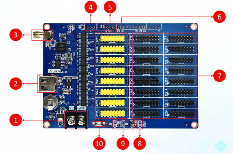 แผงควบคุม ป้ายไฟวิ่ง 16 แถว HD-W64A (WIFI +USB Port) Android,IPhone