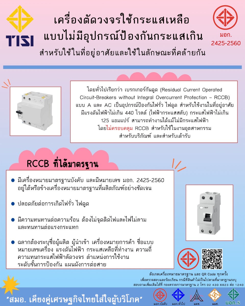 SAFETY BREAKER เบรกเกอร์กันดูด CCS CM6L-32 30A