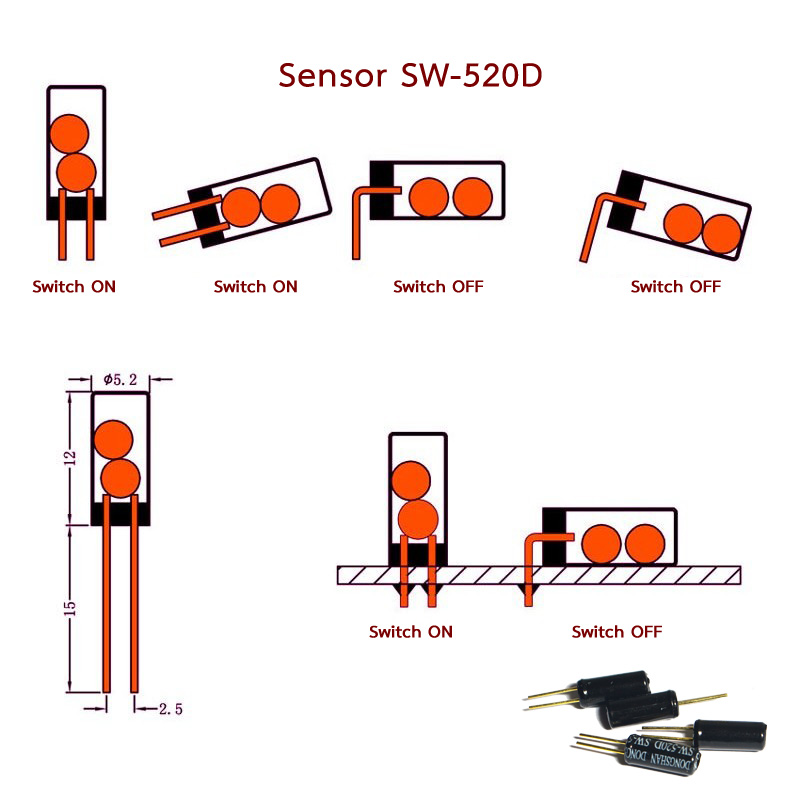 SW-520D