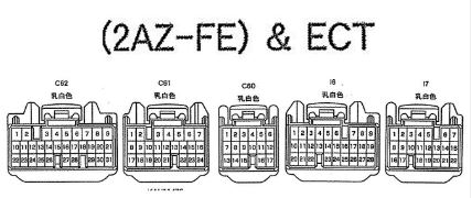 หนังสือ วงจรไฟฟ้า (wiring diagram) รถยนต์ TOYOTA ALPHARD ปี '02-5 ขึ้นไป เครื่องยนต์ 2AZ-FE, 1MZ-FE