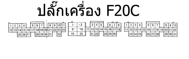 หนังสือ Wiring Diagram Honda S2000 ปี ' 1999 เดือน 4
