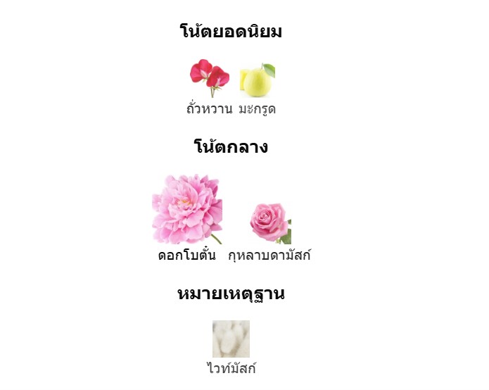 น้ำหอมจิ๋วมินิ Dior Miss Dior Blooming Bouquet EDT 5ml แบบแต้มมีกล่อง ( Mini Perfume น้ำหอมขนาดพกพา) น้ำหอมจิ๋วมินิ ขวดน่ารัก ตั้งโชว์ก็สวย พกพาก็สะดวก หัวแต้มตามจุดชีพจร