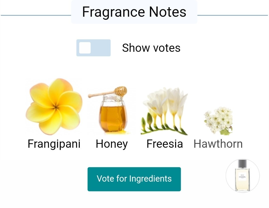 น้ำหอมแท้แบ่งขาย Chanel Les Exclusifs de Biege 💕Travel Size แบบทดลอง