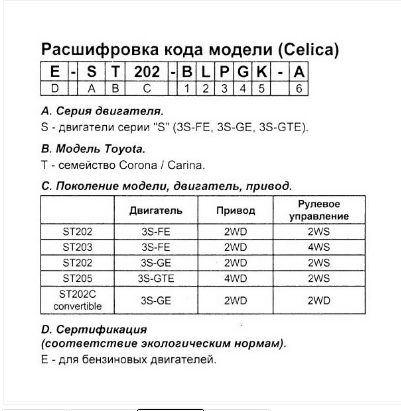 CD WIRING DIAGRAM CELICA 3S-GE, 3S-GE BEAMS VVTI , 3S-FE, 3S-FE TWIN COIL , 3S-GTE