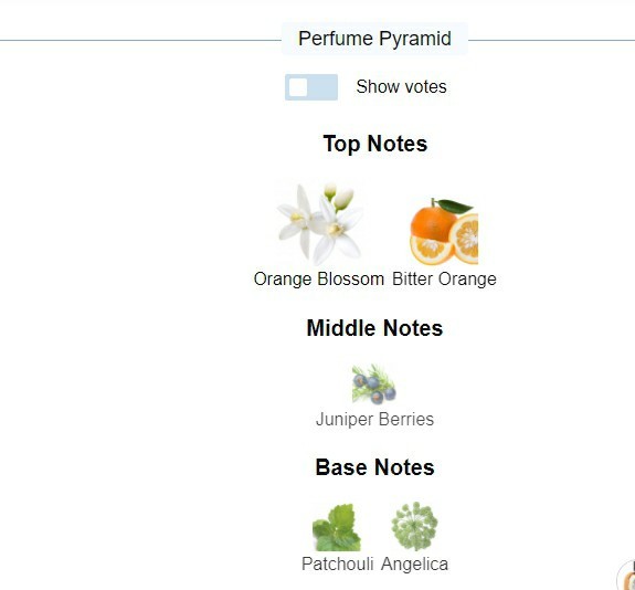 น้ำหอมแท้แบ่งขาย Diptyque Impossible Bouquet Eau des Sens 💕Travel Size แบบทดลอง