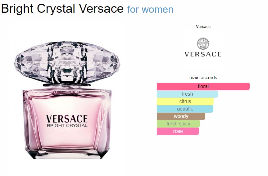 น้ำหอมจิ๋วมินิ Versace Bright Crystal 5ml แบบแต้มมีกล่องแยกจาก set แบบแต้มมีกล่อง ( Mini Perfume น้ำหอมขนาดพกพา) น้ำหอมจิ๋วมินิ ขวดน่ารัก ตั้งโชว์ก็สวย พกพาก็สะดวก หัวแต้มตามจุดชีพจร
