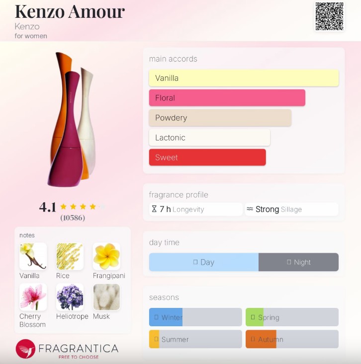 น้ำหอมแท้ Kenzo Amour Eau de Parfum for women 100ml กล่องซีล