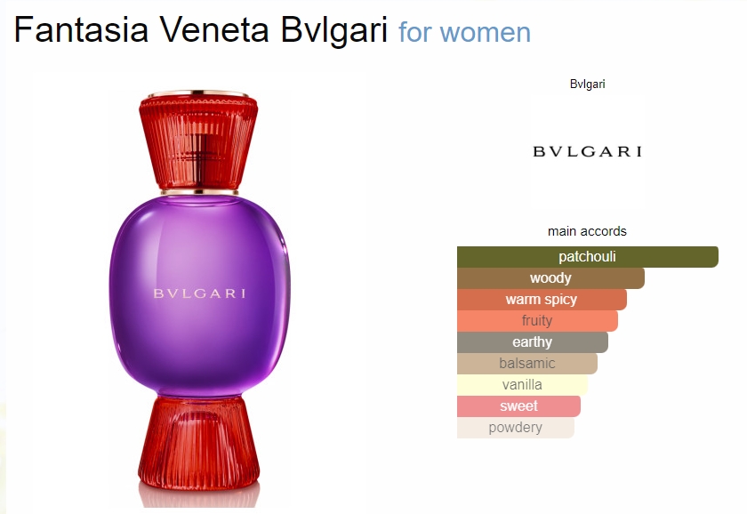 น้ำหอมจิ๋วมินิ Bvlgari Allegra Fantasia Veneta 10ml แบบสเปรย์ ( Mini Perfume น้ำหอมขนาดพกพา) น้ำหอมจิ๋วมินิแบบทดลองแบบสเปรย์ พกพาก็สะดวกใช้ฉีดตามจุดชีพจร สำเนา