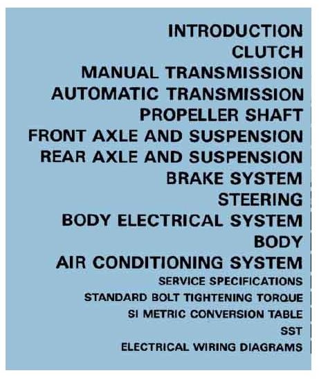 CD คู่มือซ่อม WIRING DIAGRAM TOYOTA AE 86 , 4A-F, 4A-GE