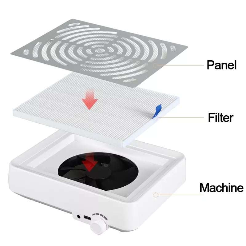 พัดลมดูดฝุ่นเล็บ เครื่องดูดฝุ่นเล็บ 40w มีช่องUSB