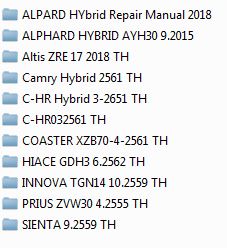 Service manual Toyota 2019 แยกขายเป็นรุ่น ๆ
