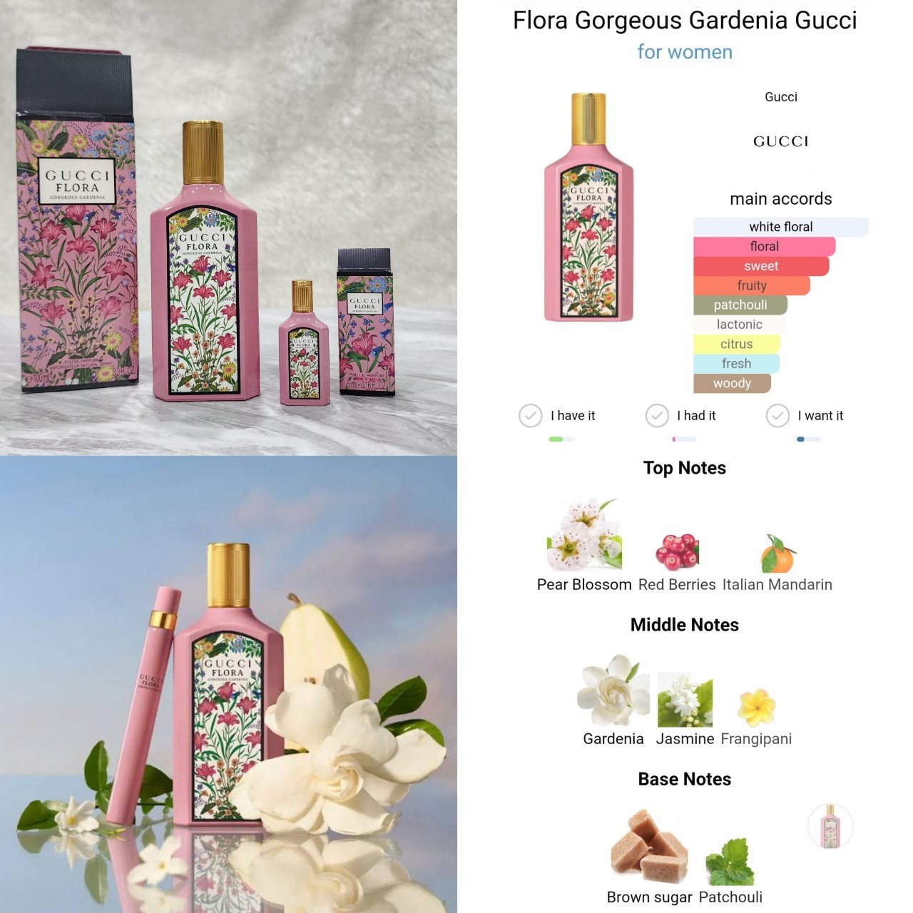 น้ำหอมแท้แบ่งขาย Gucci Flora Gorgeous Gardenia EDP 💕Travel Size แบบทดลอง