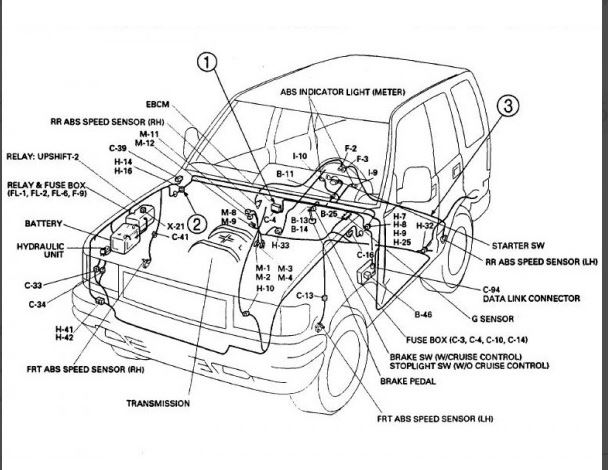 CD WIRING DIAGRAM ISUZU TROOPER ปี 1995 6VD1 (EN)