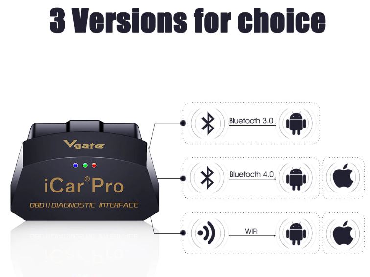 2018 Vgate iCar Pro OBD2 Scanner Bluetooth 4.0/WIFI Car Diagnostic Tool ELM327 V2.1 iCar Pro Scanner For Android/IOS