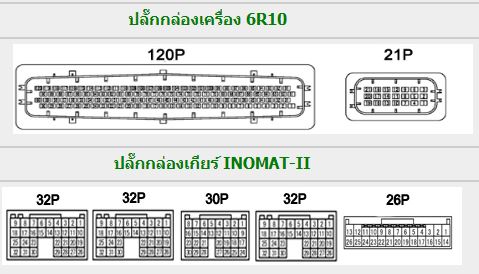 คู่มือวงจรไฟฟ้าทั้งคัน MITSUBISHI FUSO SUPER GREAT (11-15) วงจรไฟฟ้าเครื่องยนต์ 6R10-T2 6R10-T3 6R10-T4 6R10-T5 6R10-T6 คอมมอนเรล MITSUBISHI FUSO SUPER GREAT บอดี้ FP FS FT FU FV FY มิตซูบิชิ ฟูโซ่ซุปเปอร์เกรท สิบล้อ หกล้อ WIRING DIAGRAM วงจรเชียงกงญี่ปุ่