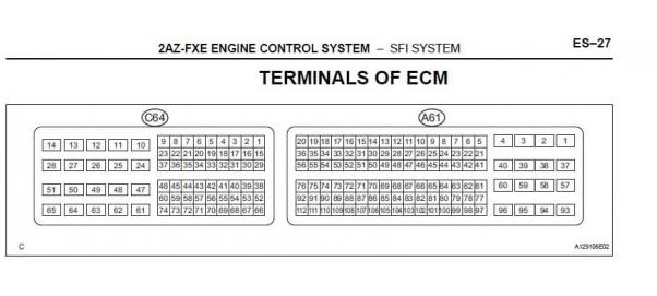 CD คู่มือซ่อม WIRING DIAGRAM TOYOTA CAMRY HYBRID ปี 2009 เครื่องยนต์ 2AZ-FXE, 1AZ-FE, 2AZ-FE , 2GR-FE