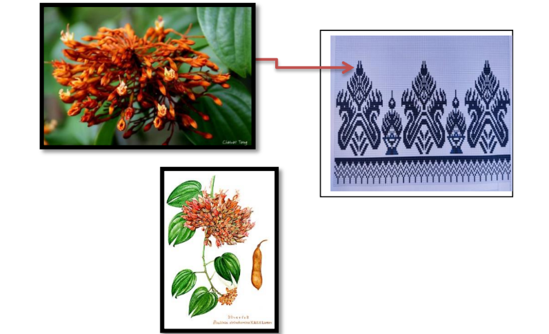 (สั่งทอ)ผ้าไหมมัดหมี่ 2ตะกอ ลายหมากเบ็ง ลายประจำจังหวัดบึงกาฬ สีม่วง มัดลายสีขาว ขนาด 1x10เมตร