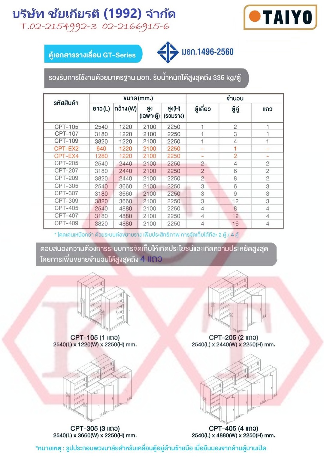 ตู้รางเลื่อนเก็บเอกสาร มอก. ระบบพวงมาลัย