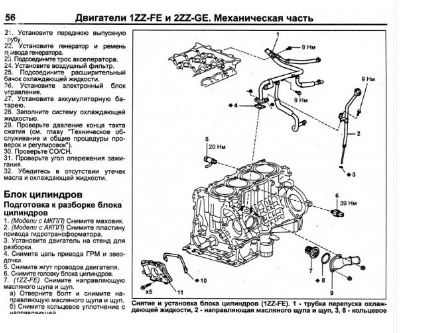 CD WIRING DIAGRAM CELICA 1ZZ-FE, 2ZZ-GE 31P 24P 28P 22P