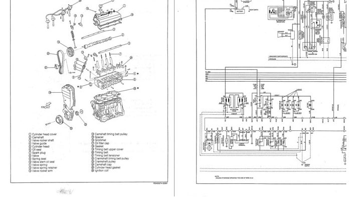 DAIHATSU HIJET (95-00) คู่มือซ่อมรถยนต์ วงจรไฟฟ้า ไดฮัทสุ ไฮแจ็ค HC-ES S85