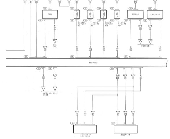 HONDA S-MX (1997-2~) วงจรไฟฟ้าเครื่องยนต์B20B HONDA S-MX บอดี้ RH1 RH2 WIRING DIAGRAM วงจรฮอนด้า ซิตี้ S4XA S4TA ไวริ่งไดแกรม ผังวงจรไฟฟ้ารถยนต์ วงจรเครื่องญี่ปุ่น