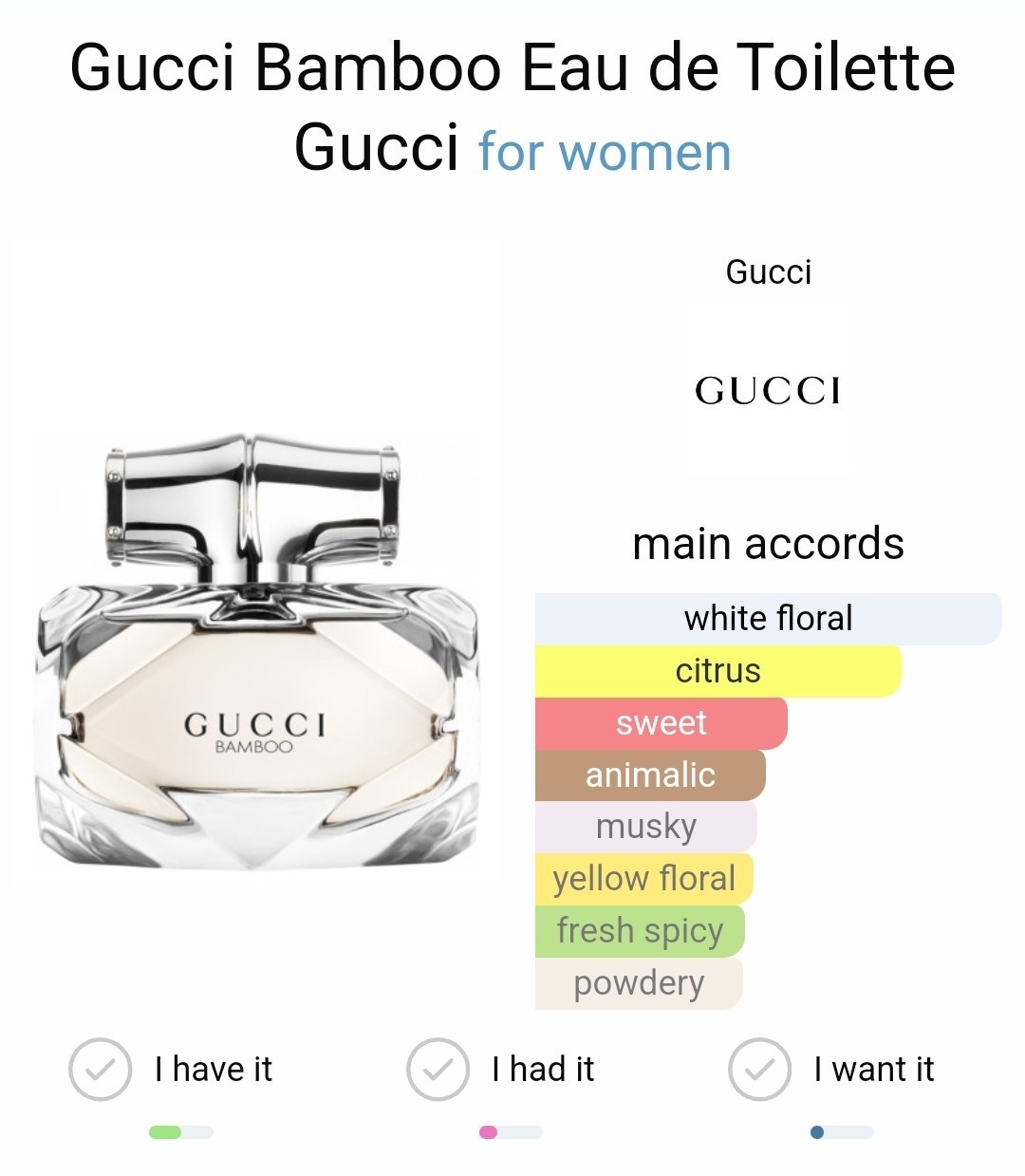 น้ำหอมแท้แบ่งขาย Gucci Bamboo EDT 💕Travel Size แบบทดลอง