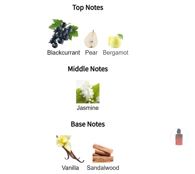 น้ำหอมจิ๋วมินิ Giorgio Armani Si Passione Intense 2024 -7ml แบบแต้มมีกล่อง ( Mini Perfume น้ำหอมขนาดพกพา) น้ำหอมจิ๋วมินิ ขวดน่ารัก ตั้งโชว์ก็สวย พกพาก็สะดวก หัวแต้มตามจุดชีพจร