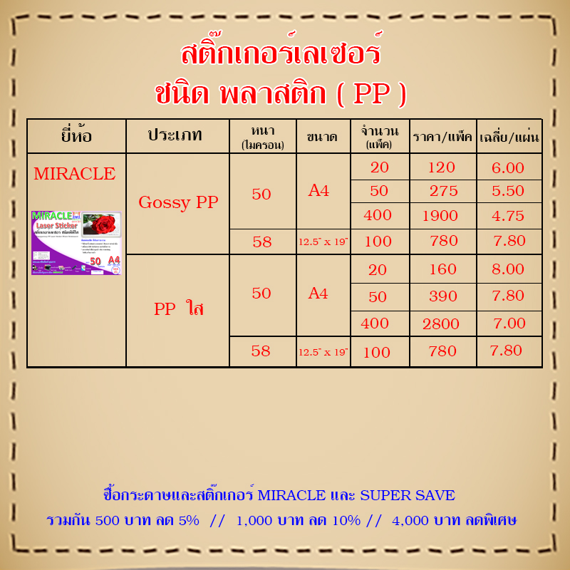 สติ๊กเกอร์เลเซอร์ ชนิด พลาสติ๊ก ฉีกไม่ขาด