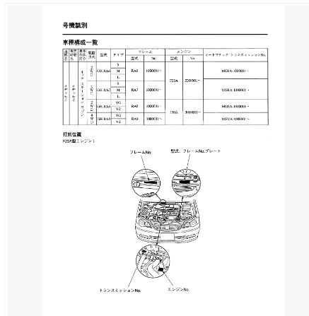 หนังสือ Wiring Diagram Honda ODYSSEY เครื่องยนต์ F23A J30A 99~ 12