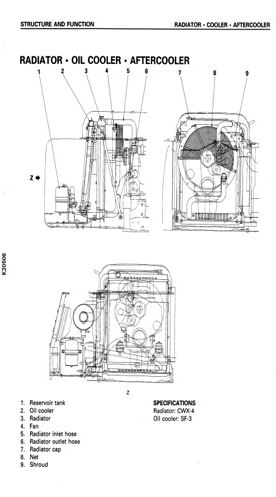 KOMATSU PC210-8 / PC210LC-8 คู่มือซ่อม KOMATSU รุ่น PC210-8 PC210LC-8 PC210NLC-8 PC230NHD-8 PC240LC-8 PC240MLC-8