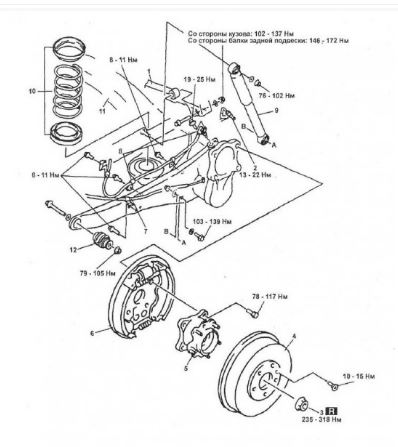 WIRING DIAGRAM MAZDA MPV ปี 02-06 เครื่องยนต์ L3-DE, AJ-DE