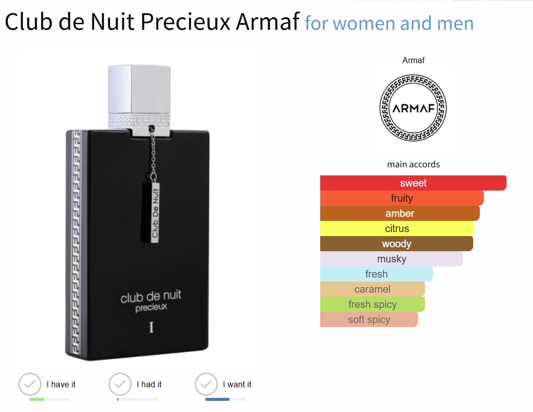 น้ำหอมแท้ Armaf Club de Nuit Precieux I for Men 55ml กล่องซีล กล่องอาจจะไม่สวย กลิ่นนี้เค้าว่าคล้าย Creed Aventus Absolu มากจ้า
