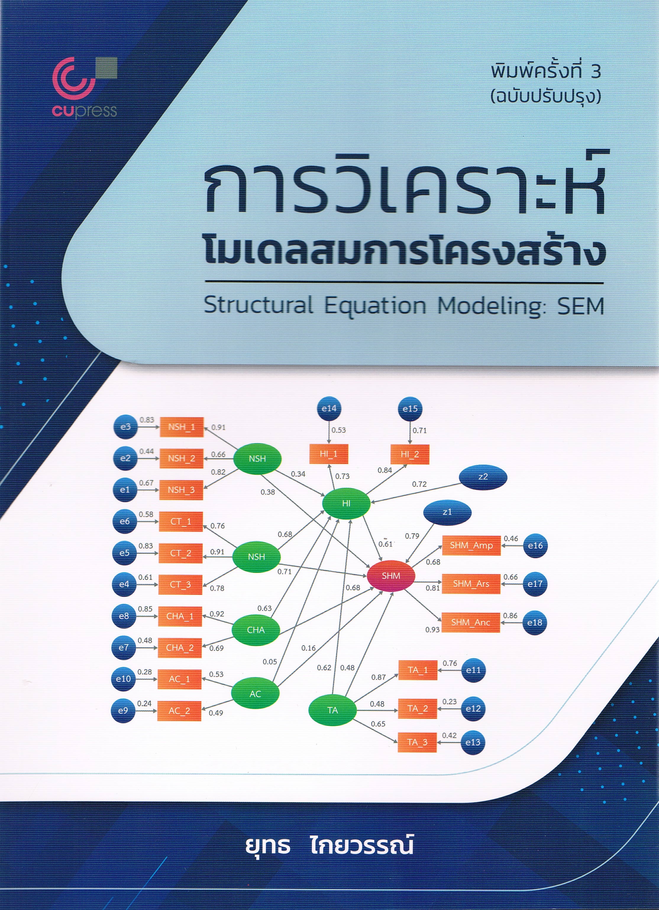 การวิเคราะห์โมเดลสมการโครงสร้าง Structural Equation Modeling SEM