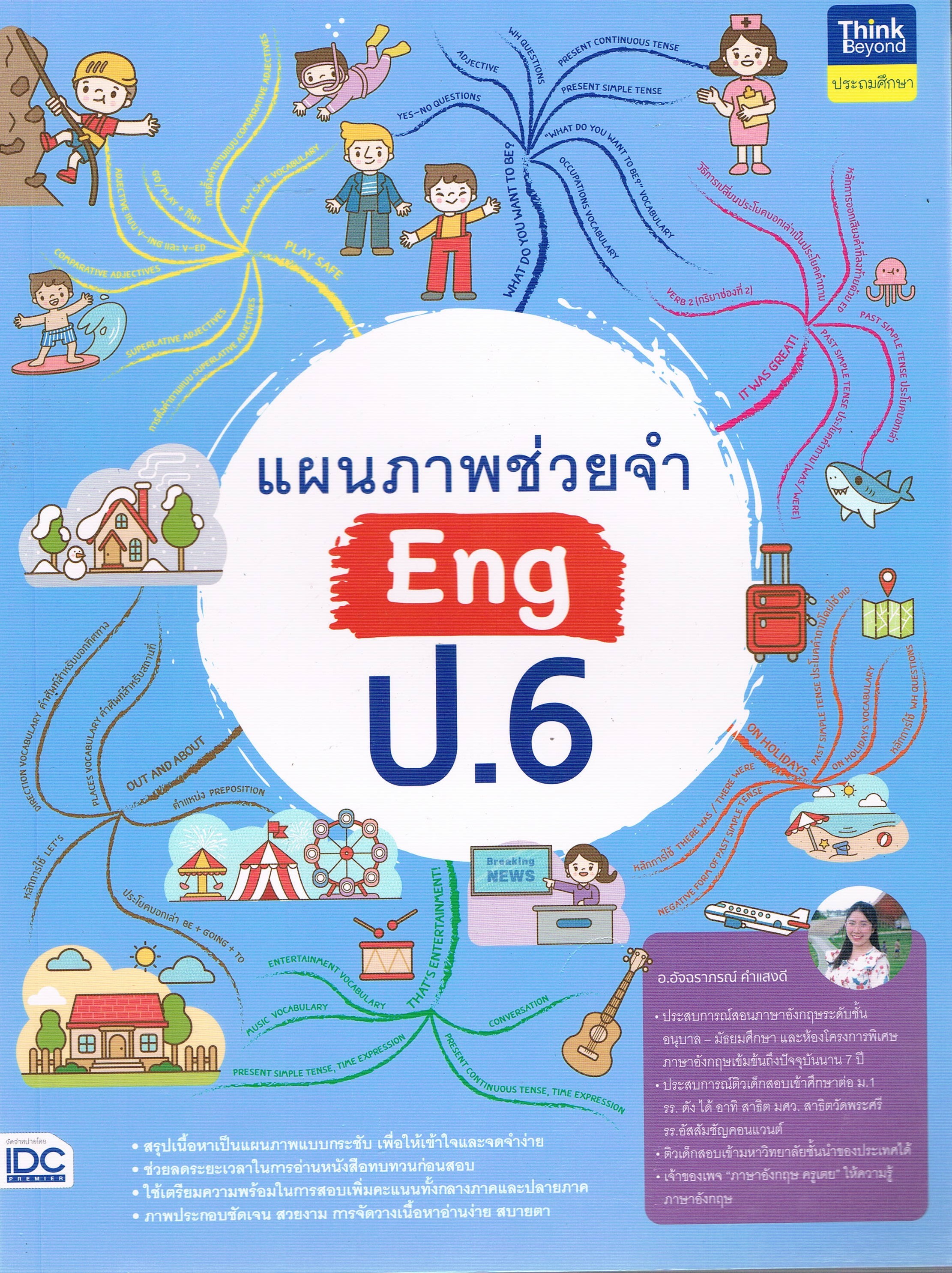 แผนภาพช่วยจำ Eng ป.6